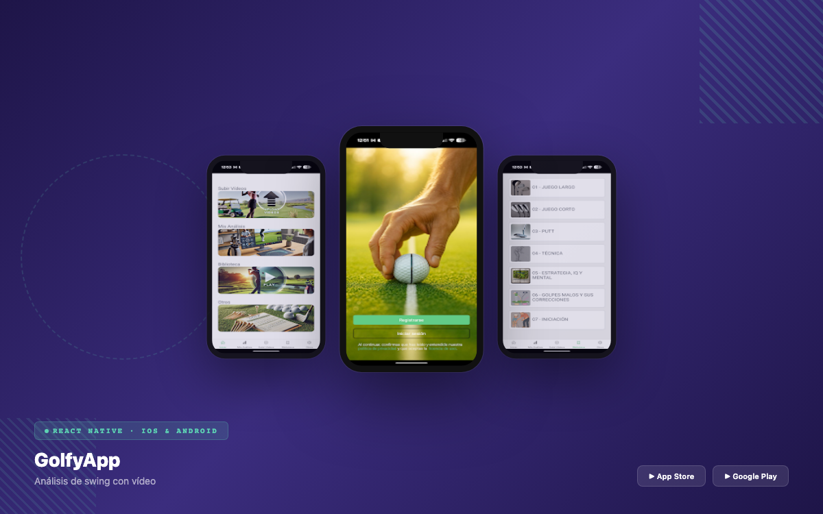 GolfyApp - Vista general del proyecto