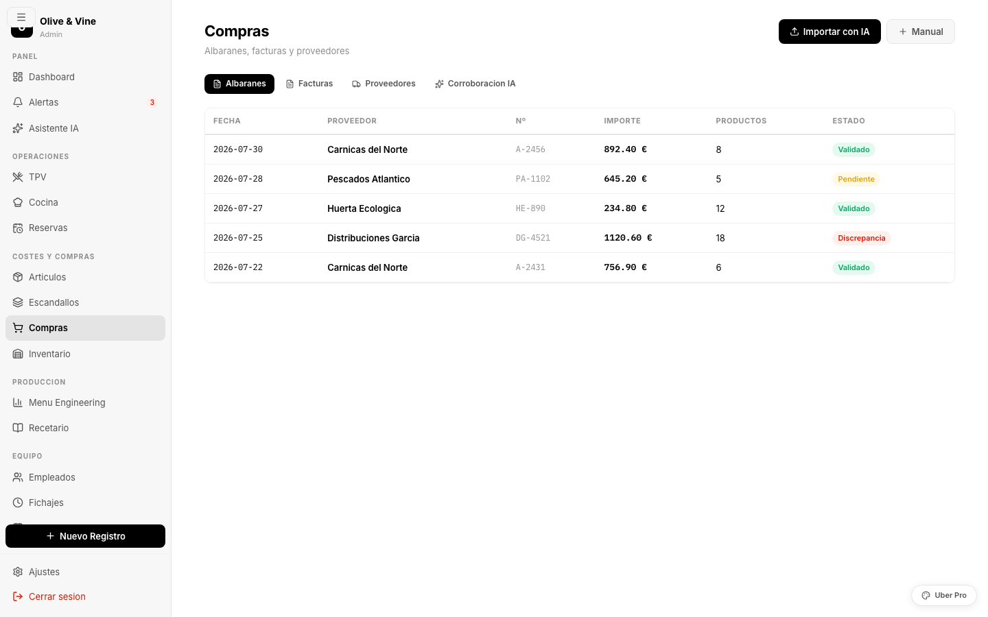 Gestión de compras con albaranes, facturas y proveedores