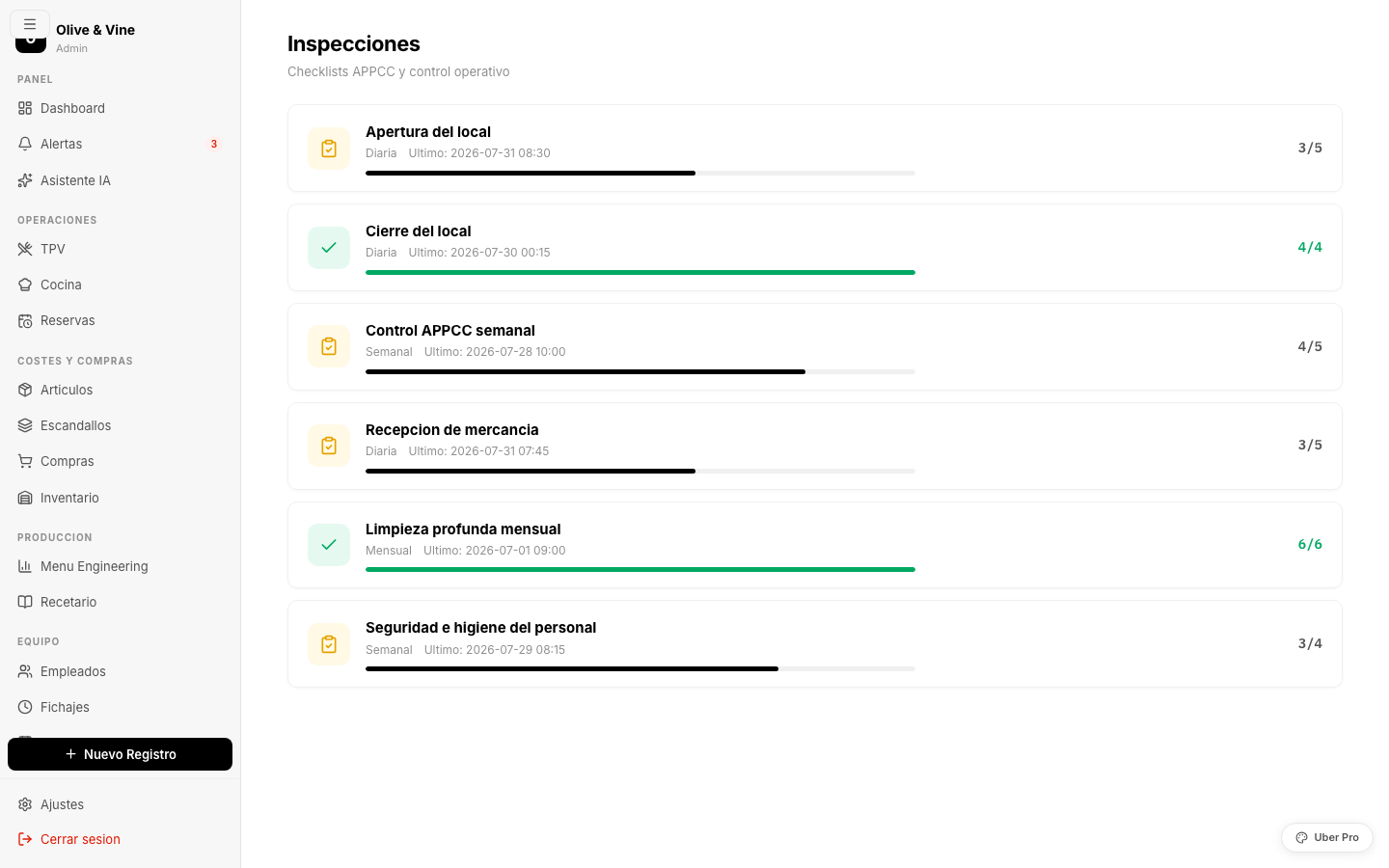 Checklists APPCC digitales con progreso visual