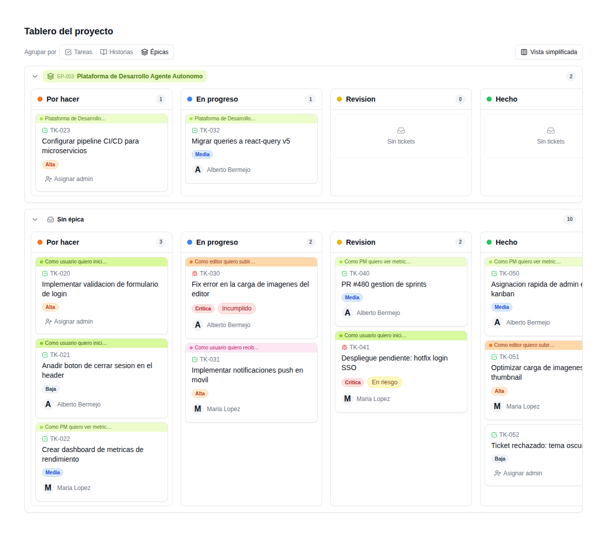 Tablero Kanban agrupado por épicas con tickets de soporte