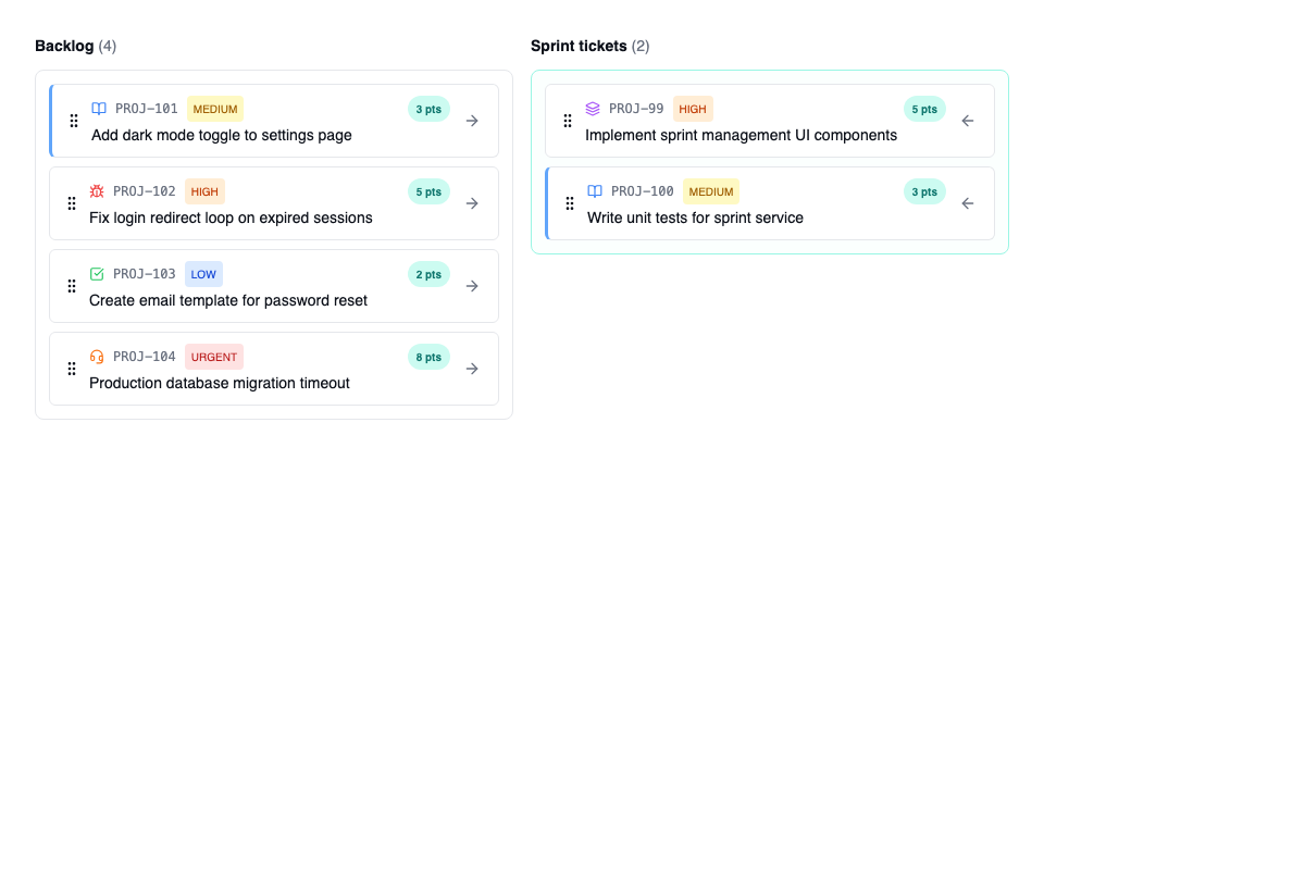 Asignador de tickets a sprint con backlog y story points